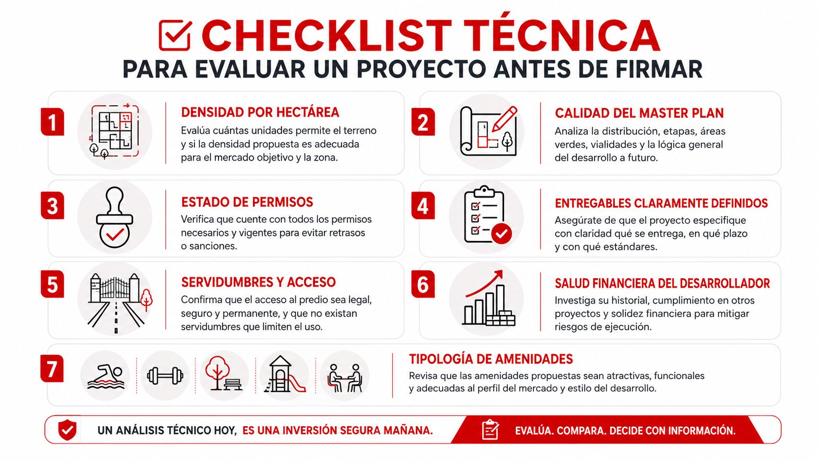 Lista de verificación técnica con siete puntos clave para evaluar proyectos inmobiliarios antes de realizar una inversión.