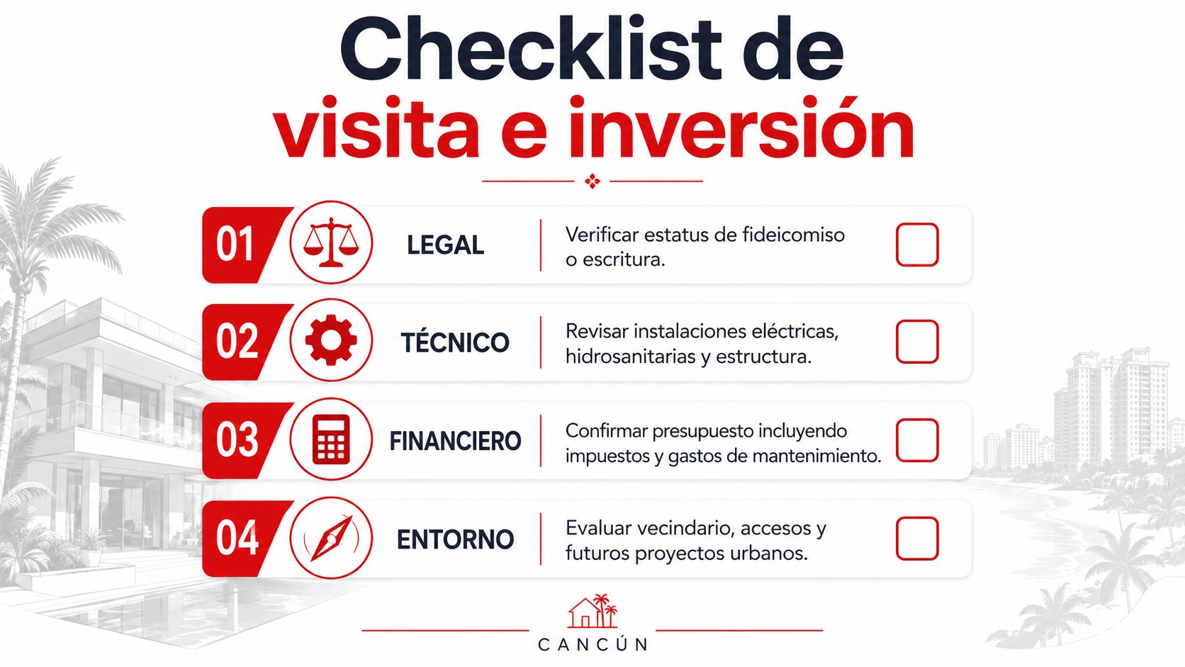 Lista de verificación para la inspección e inversión en bienes raíces dentro de la ciudad de Cancún.