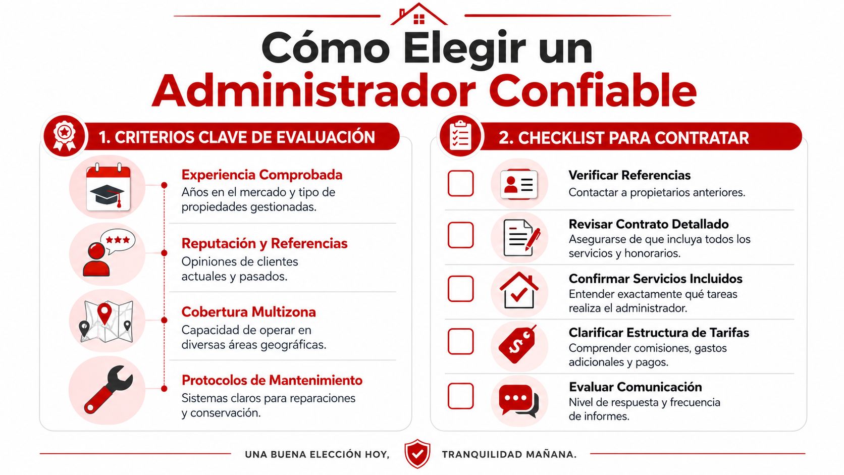 Infografía sobre los criterios clave y checklist para elegir un administrador de propiedades confiable y profesional.