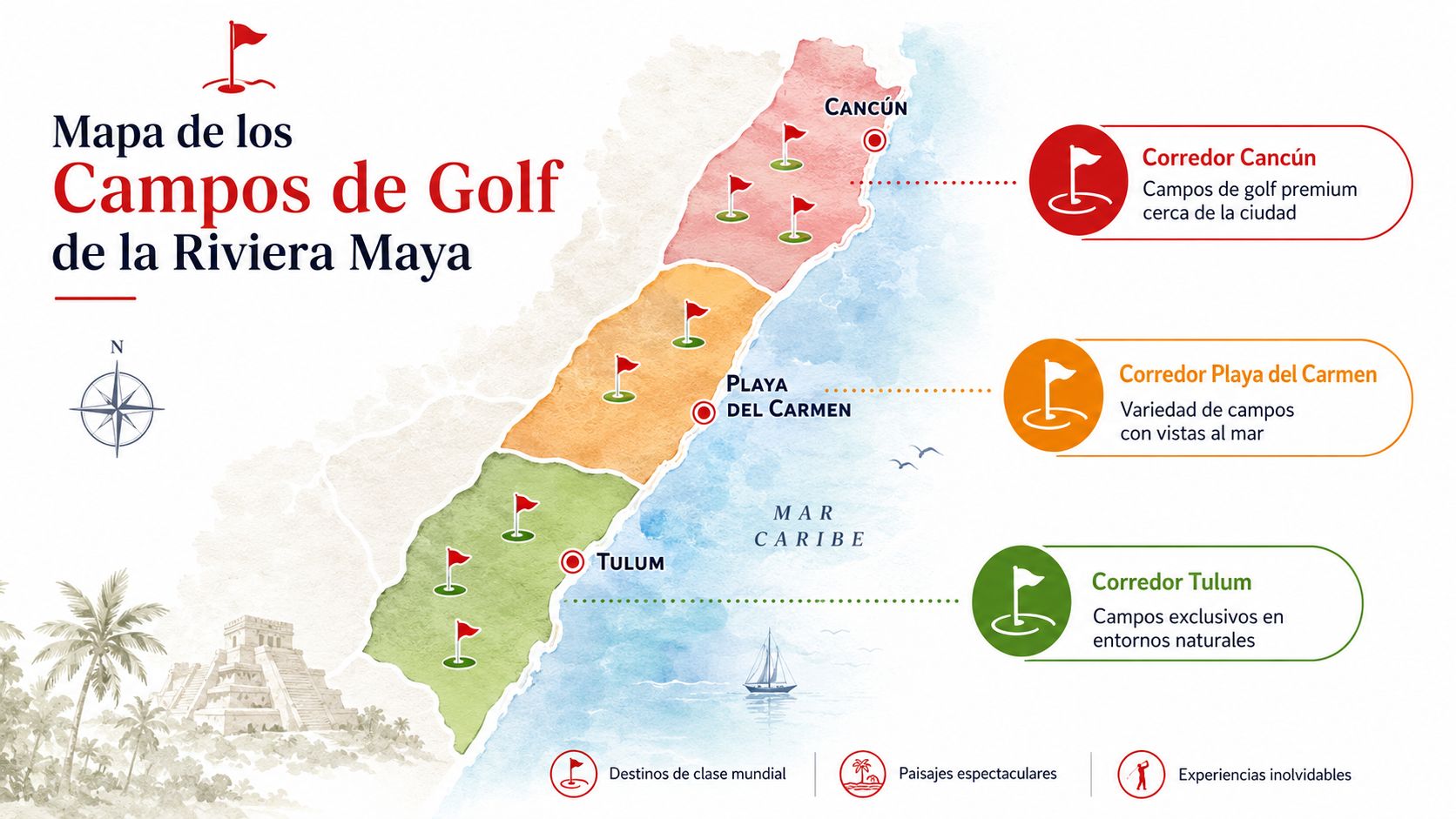 Mapa ilustrado de los campos de golf ubicados en la zona turística de la Riviera Maya.
