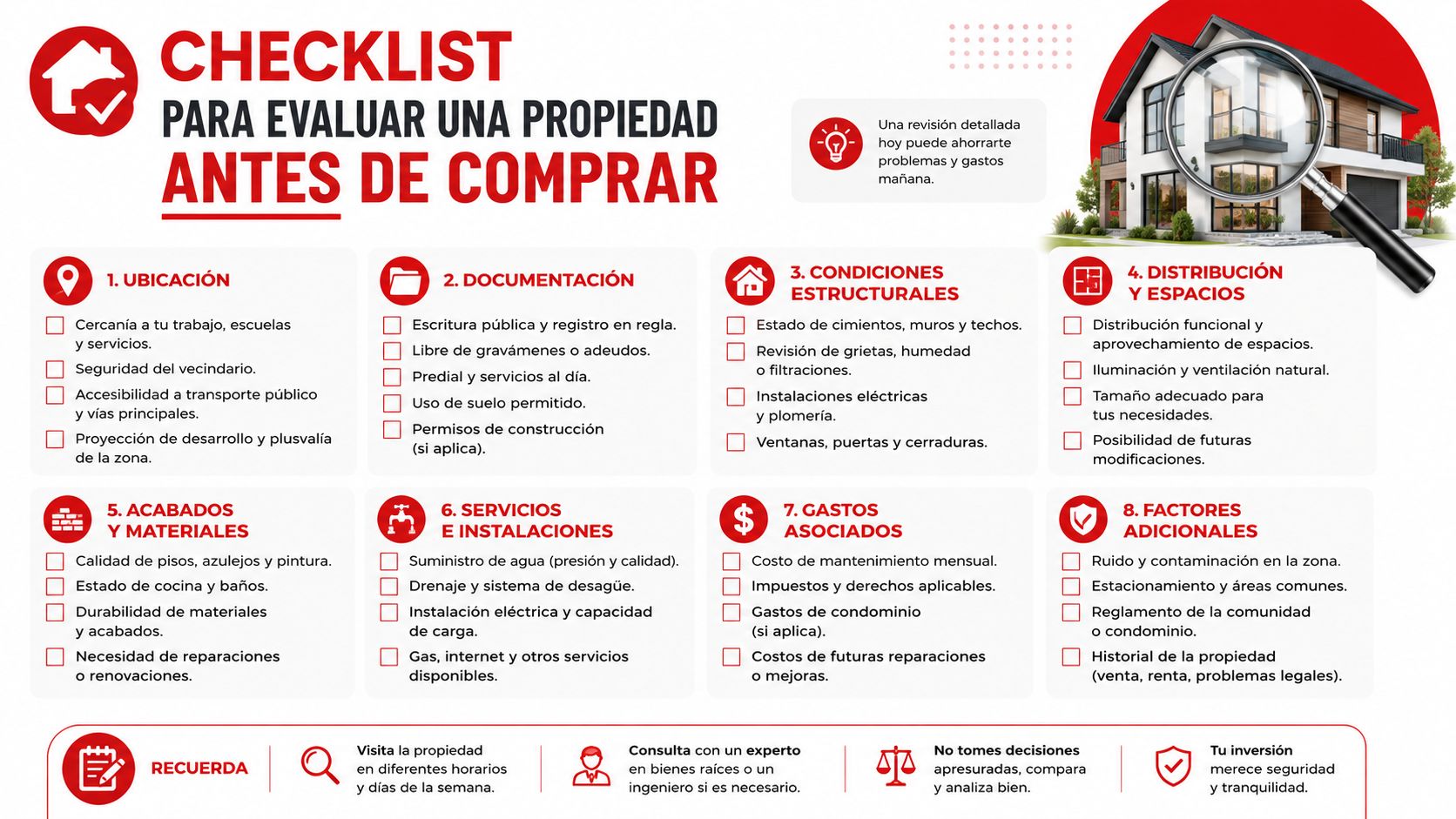 Lista de verificación infográfica para evaluar una propiedad inmobiliaria antes de realizar una compra segura.