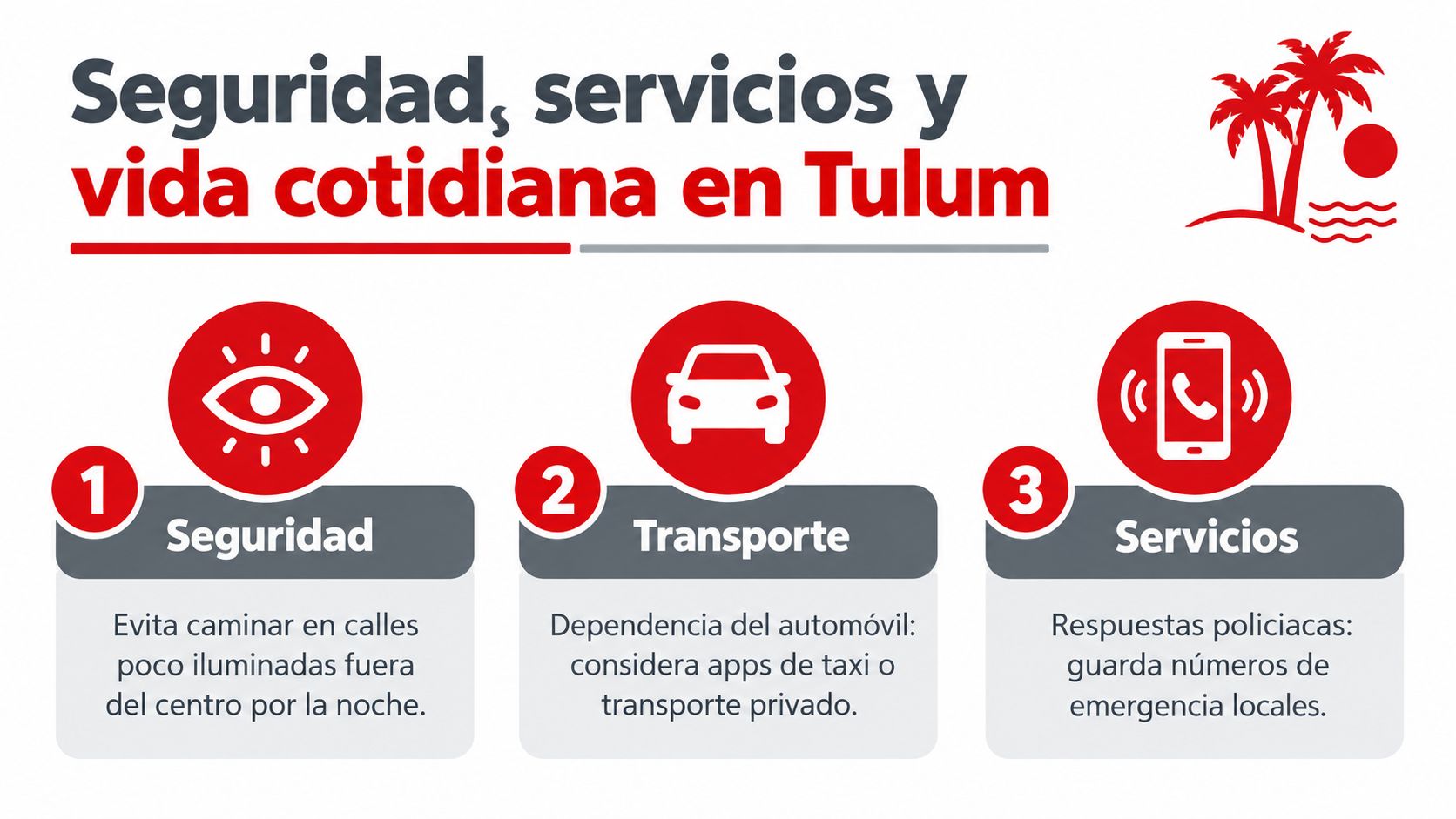 Infografía sobre seguridad, transporte y servicios básicos para vivir en Tulum, México, con consejos útiles.