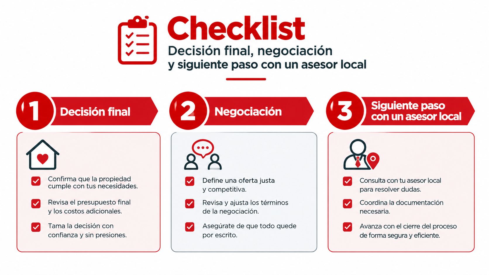 Lista de verificación para la decisión final, negociación y pasos con un asesor inmobiliario local