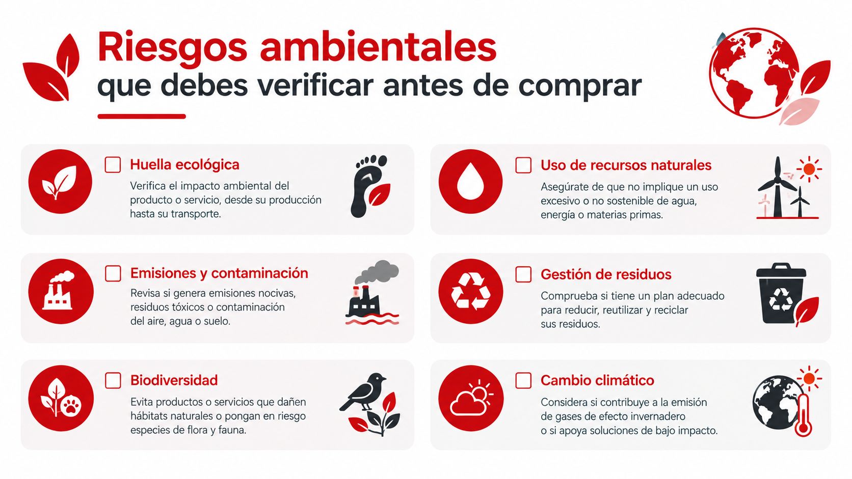 Infografía sobre riesgos ambientales que se deben considerar al comprar productos y servicios de manera responsable.