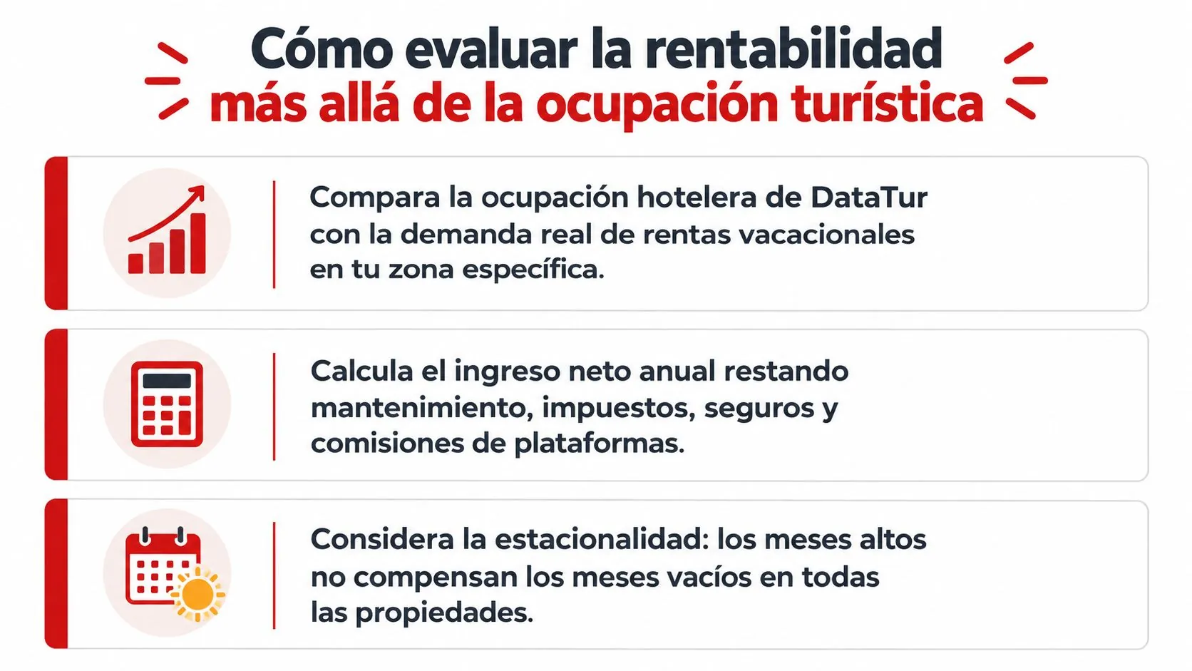 Infografía sobre cómo evaluar la rentabilidad de inversiones inmobiliarias más allá de la ocupación turística tradicional.